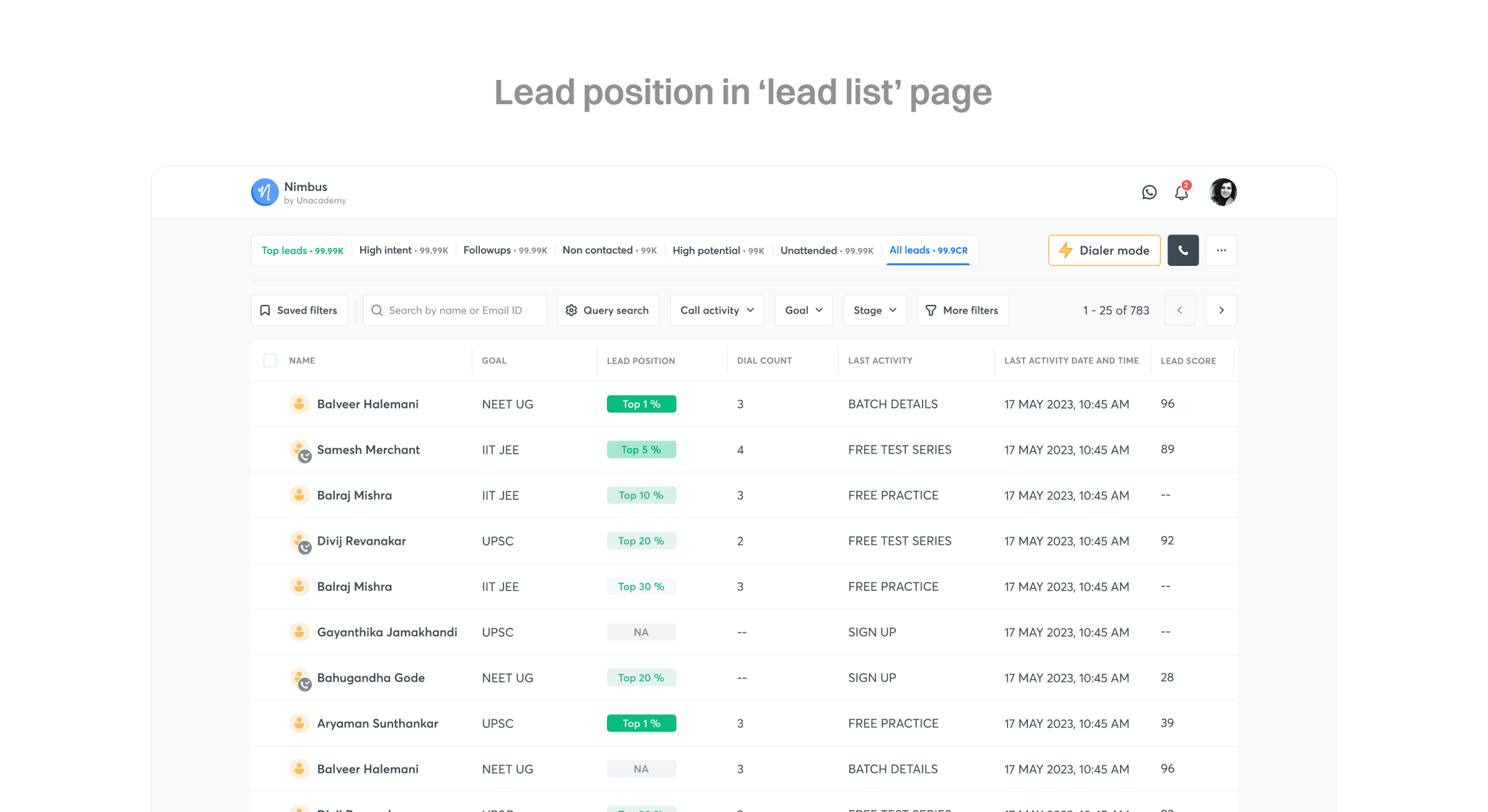 Lead position shown as a sortable column in the lead list page, alongside dial count and lead score