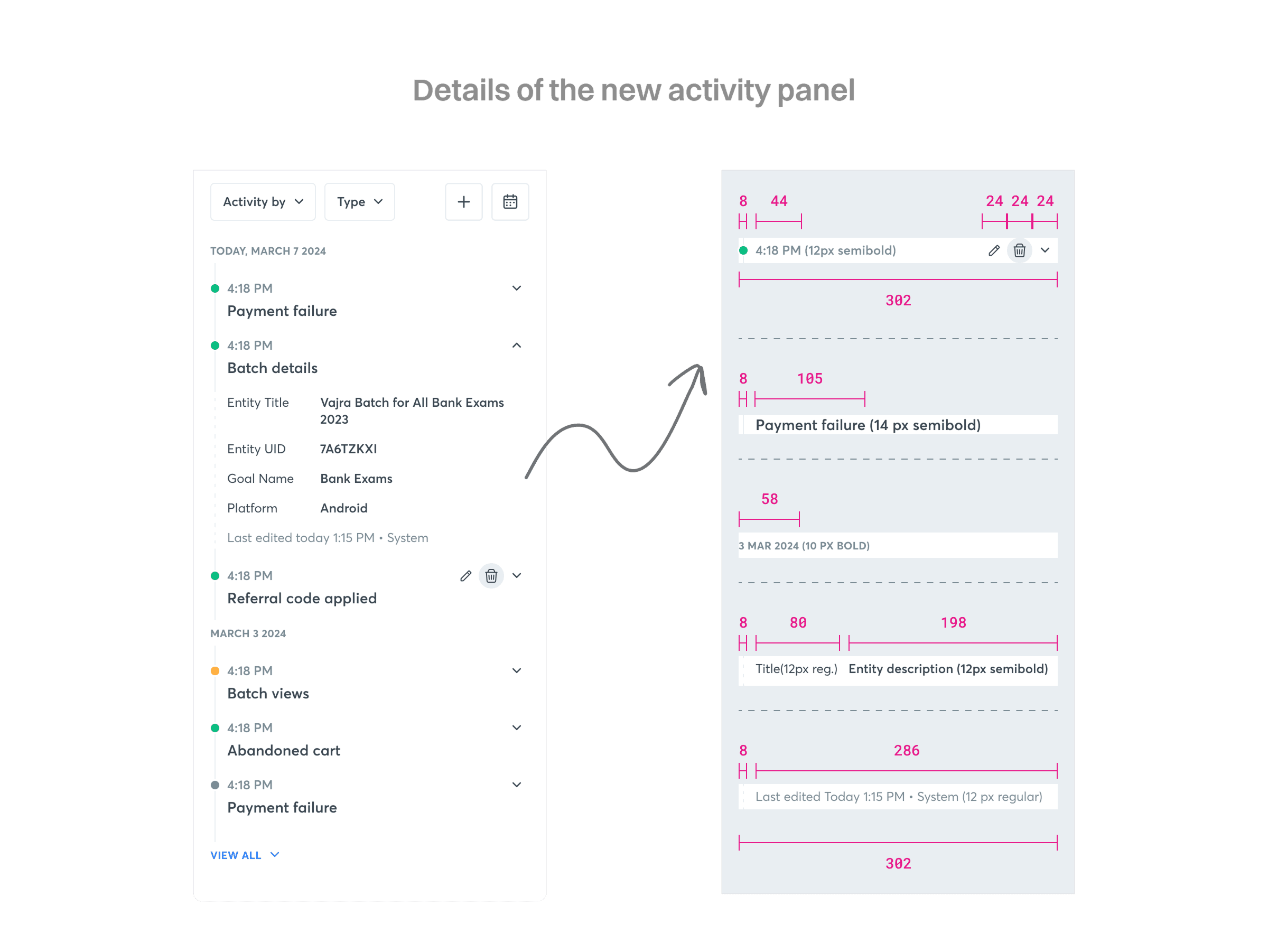 Detailed spacing and typography specification for the redesigned activity panel