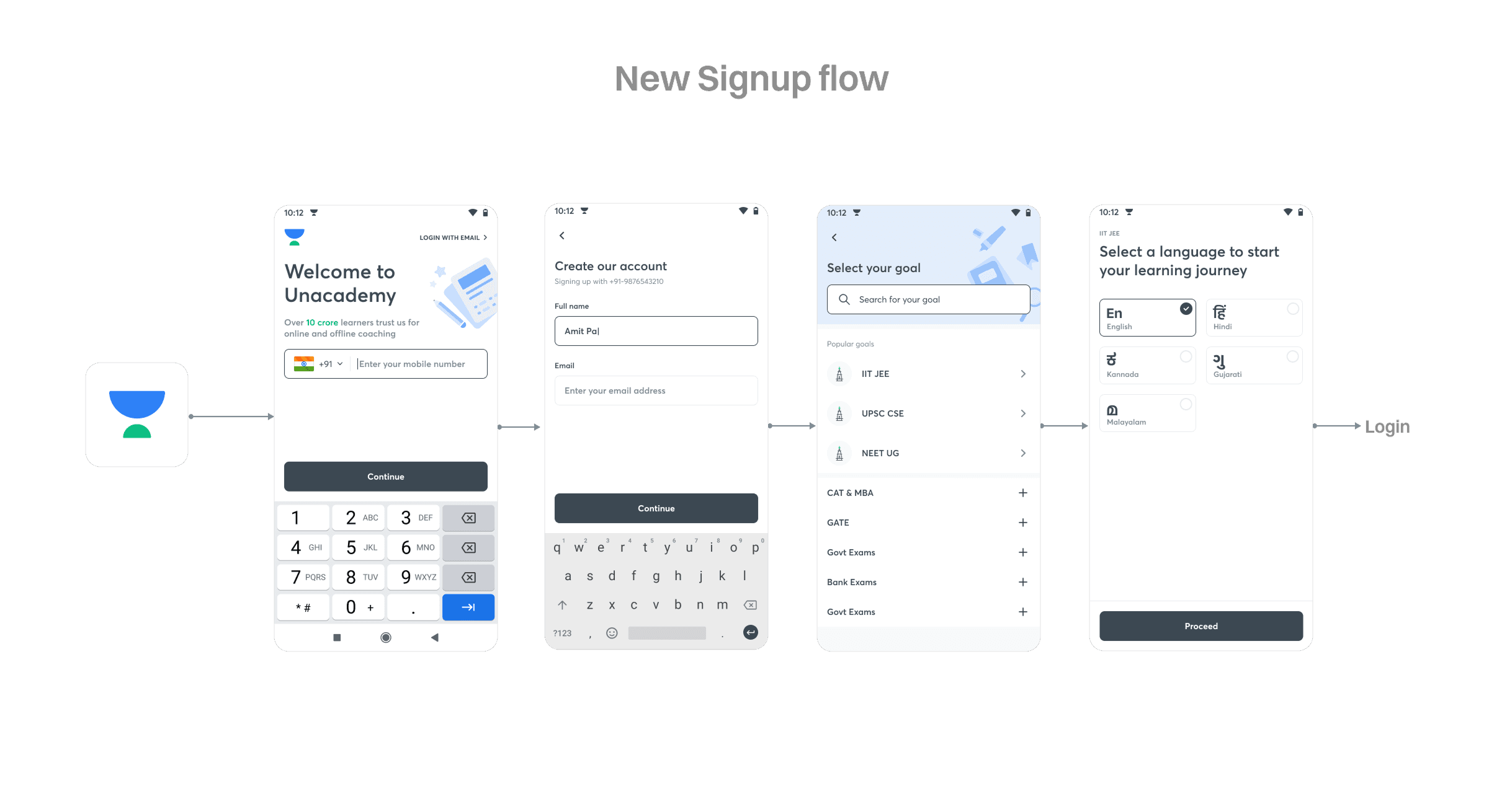 New signup flow — five streamlined screens from welcome through language selection