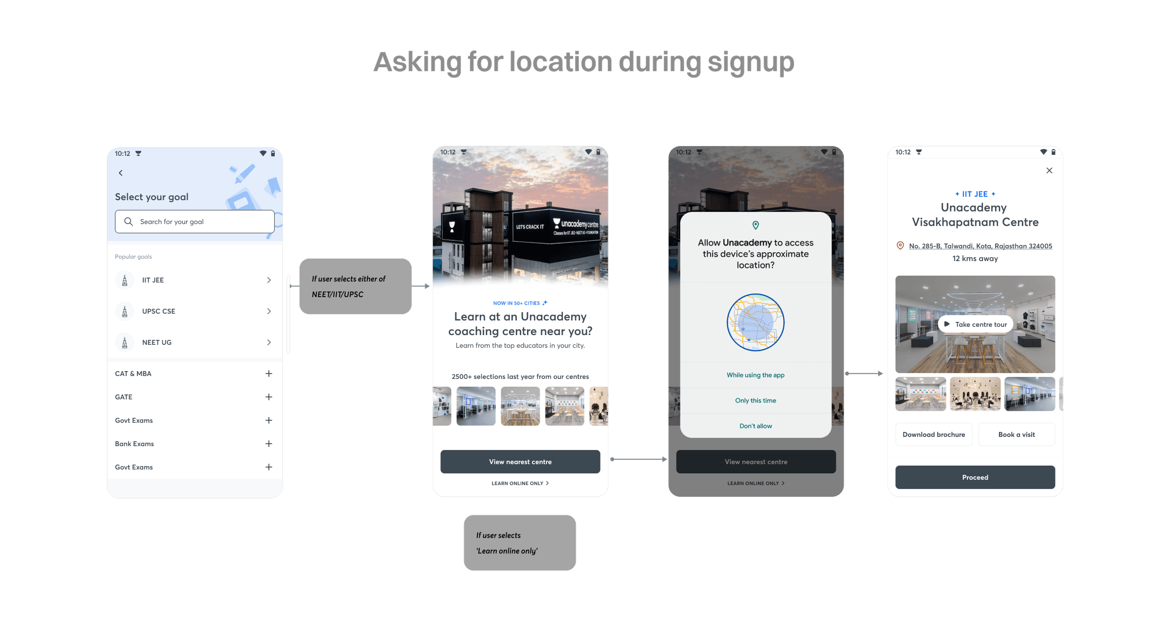 Asking for location during signup — coaching centre preview leading into the OS location permission prompt