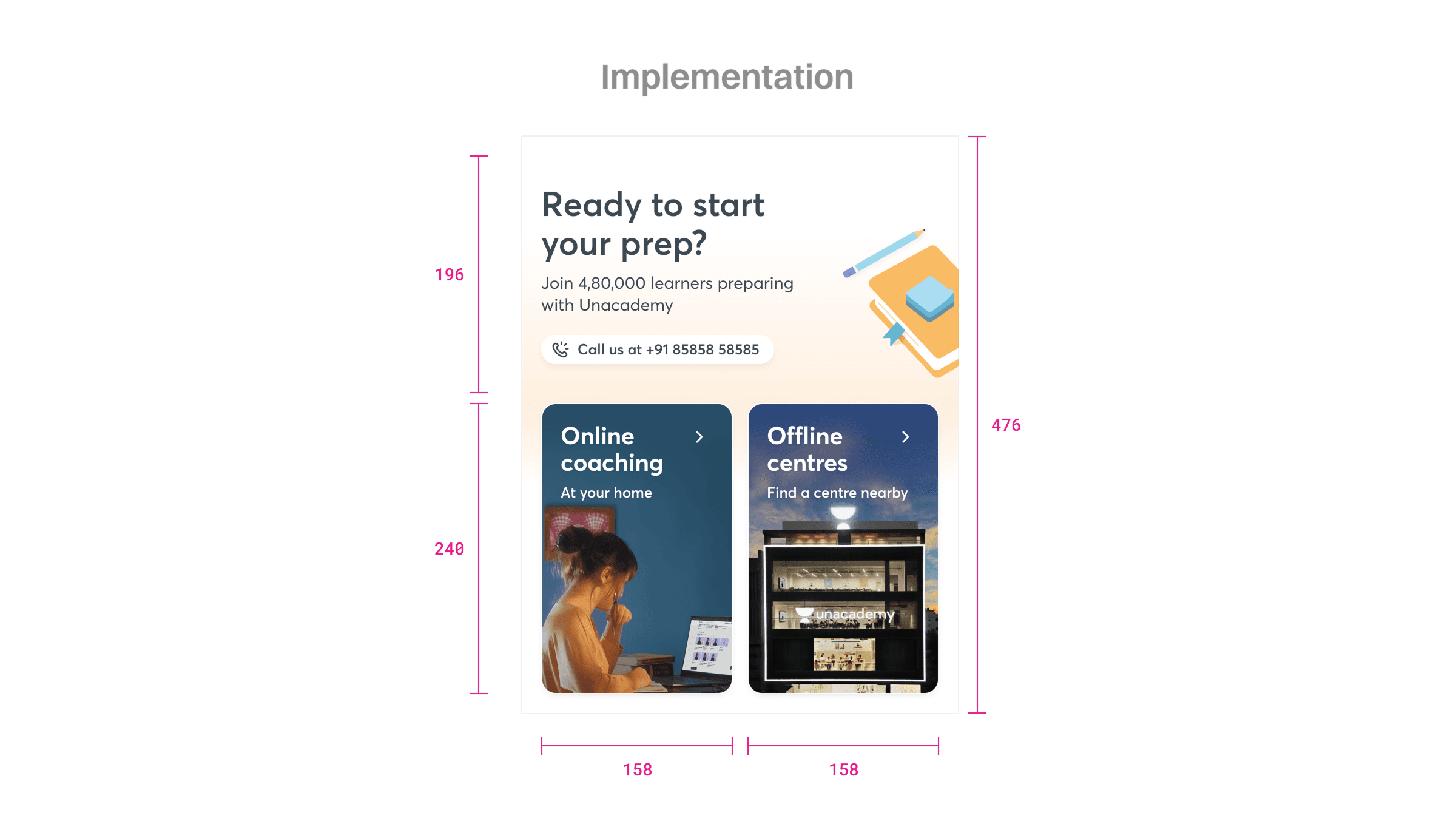 Online coaching / Offline centres implementation card with redline dimension annotations