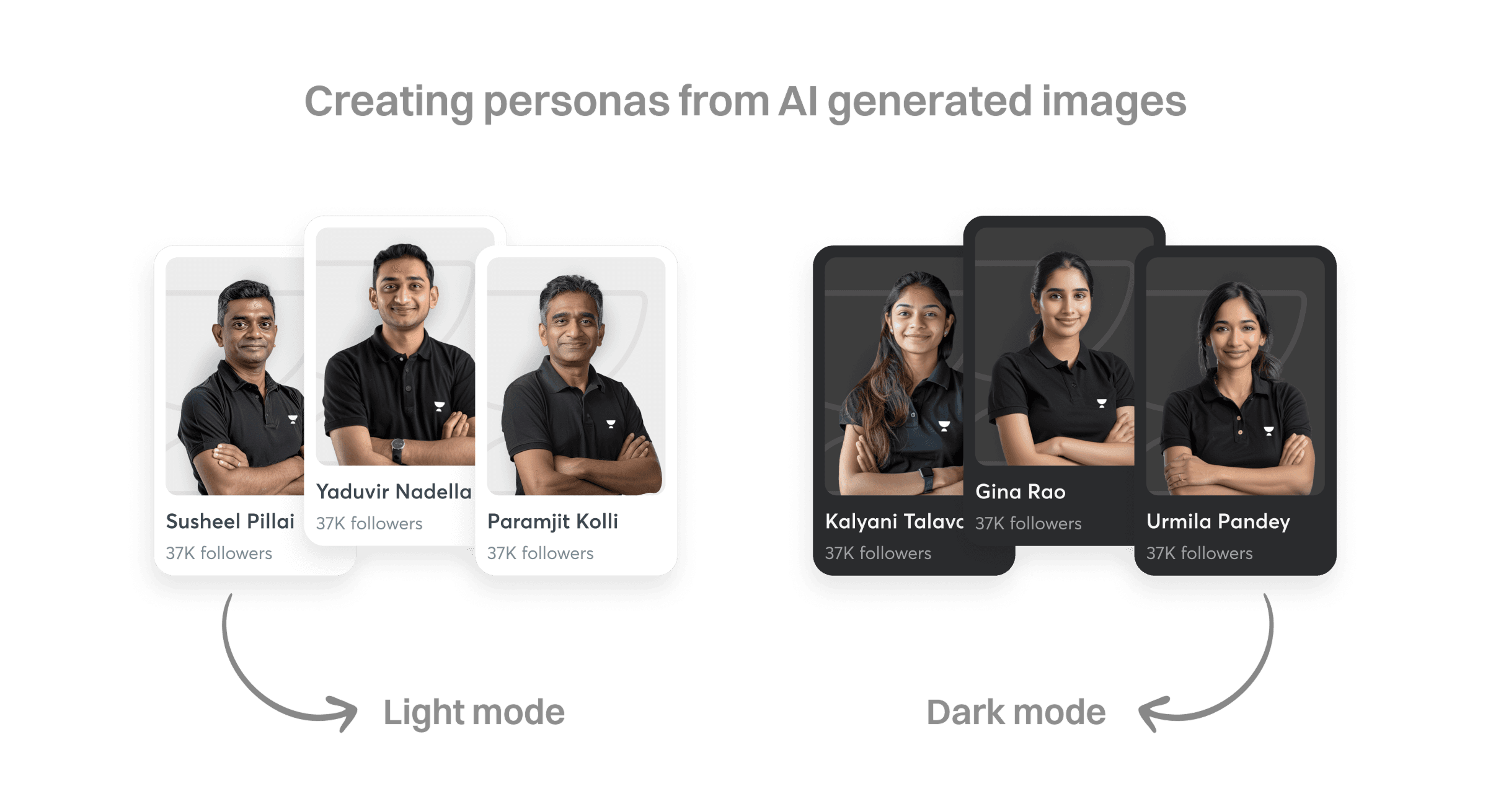 Creating personas from AI-generated images — sample profile cards in light and dark mode