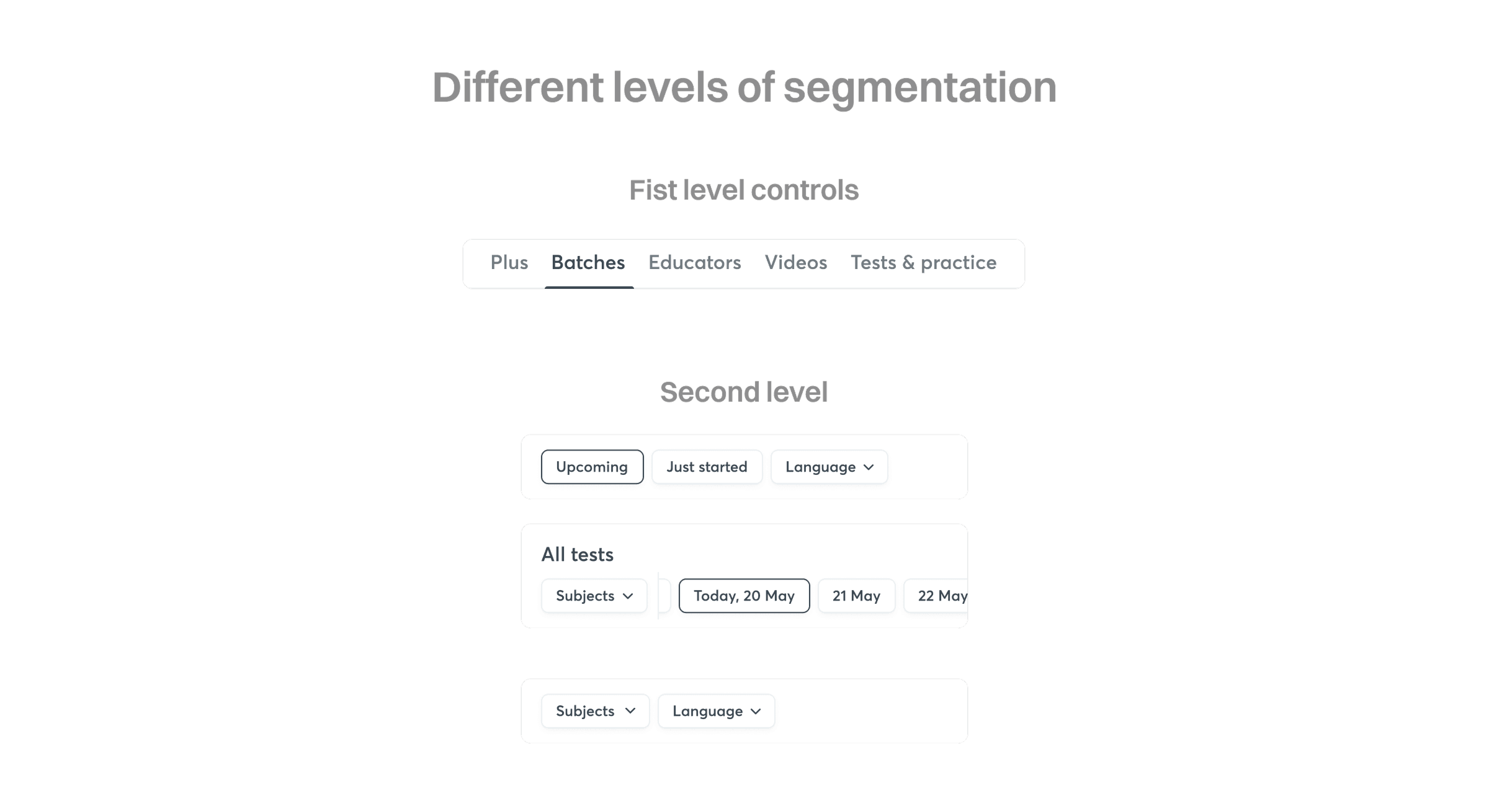 Different levels of segmentation — first-level tabs and second-level filter controls